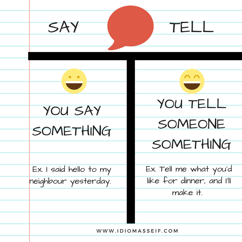 Tell told. Say or tell. Said me or told me. Said vs told. Tell tell sign