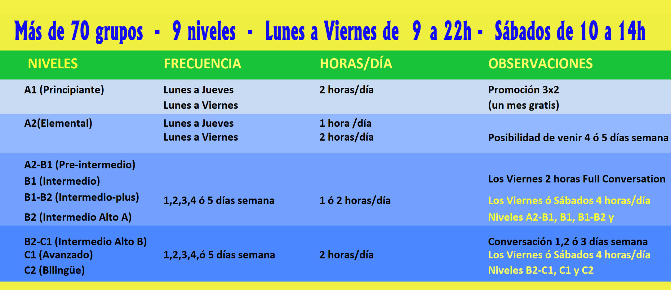busco profesores de inglés nativos titulados