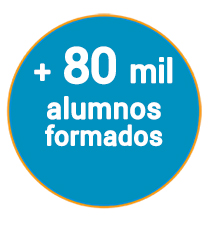 mejores academias de inglés