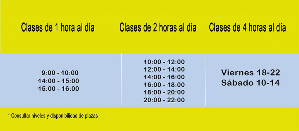 academias de ingles en madrid centro cursos de ingles en madrid centro