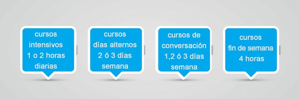 cursos intensivos de ingles