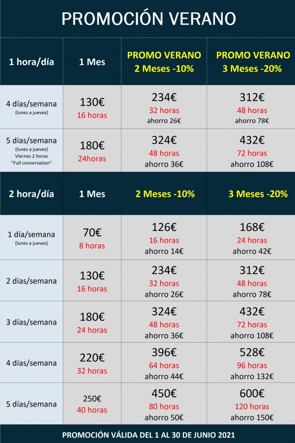 precios-online-30-junio-SEIF cursos intensivos online verano