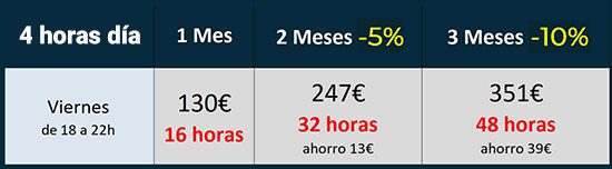 seif-english-online-4-horas-día precio clases particulares de inglés online