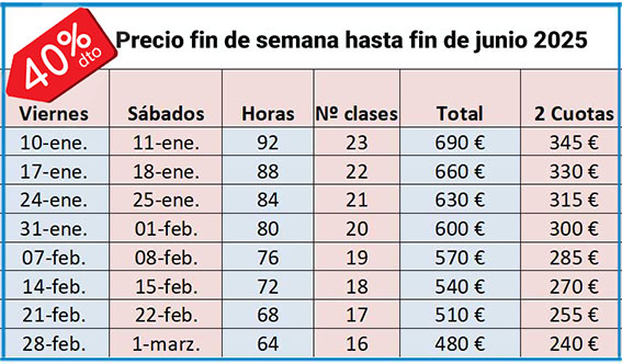 cursos fin de semana