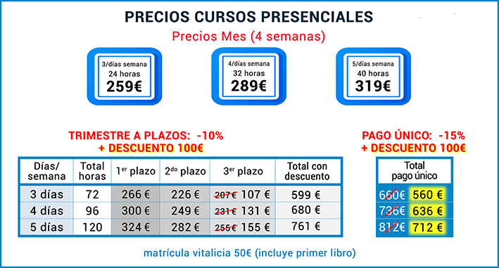 cursos de inglés descuentos