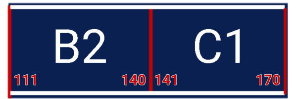 Score-B2-C1 Score-B2-C1