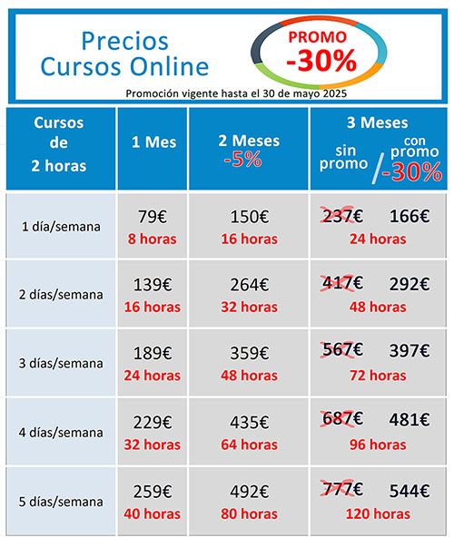 promo inglés online