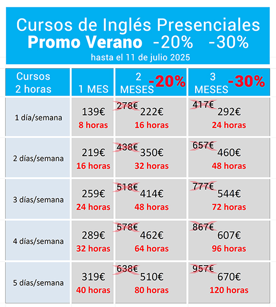 promociones cursos de inglés