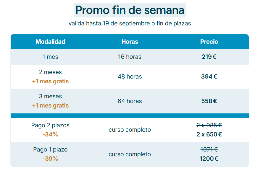 cursos de inglés fin de semana